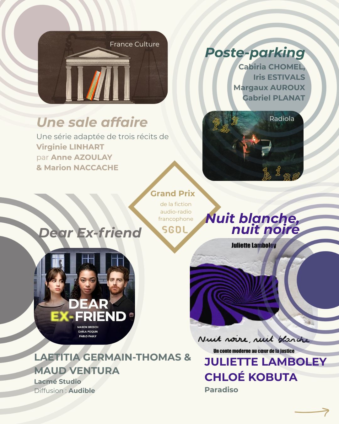 sélection grand prix radio 26 insta